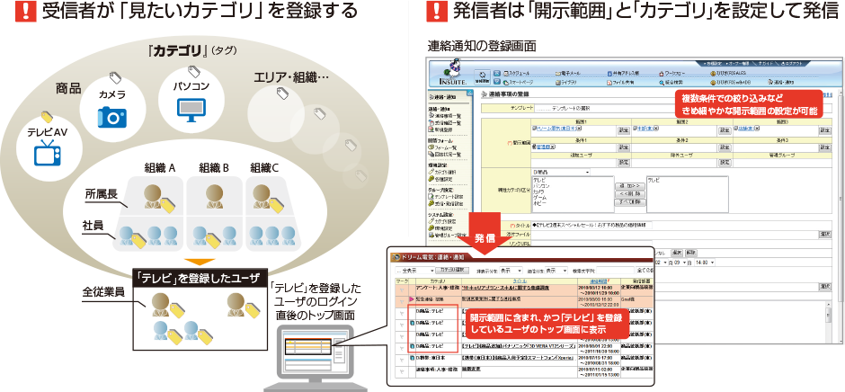 フィルタの考え方と設定画面