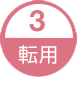 3.転用