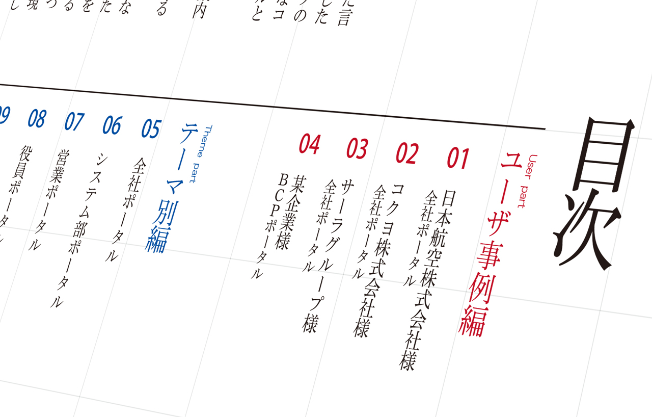 ポータルデザインブック目次