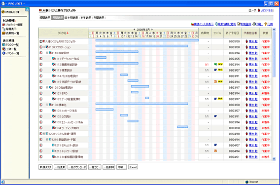 ガントチャート画面