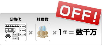 交通費削減イメージ