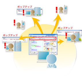 施策やルールの周知イメージ