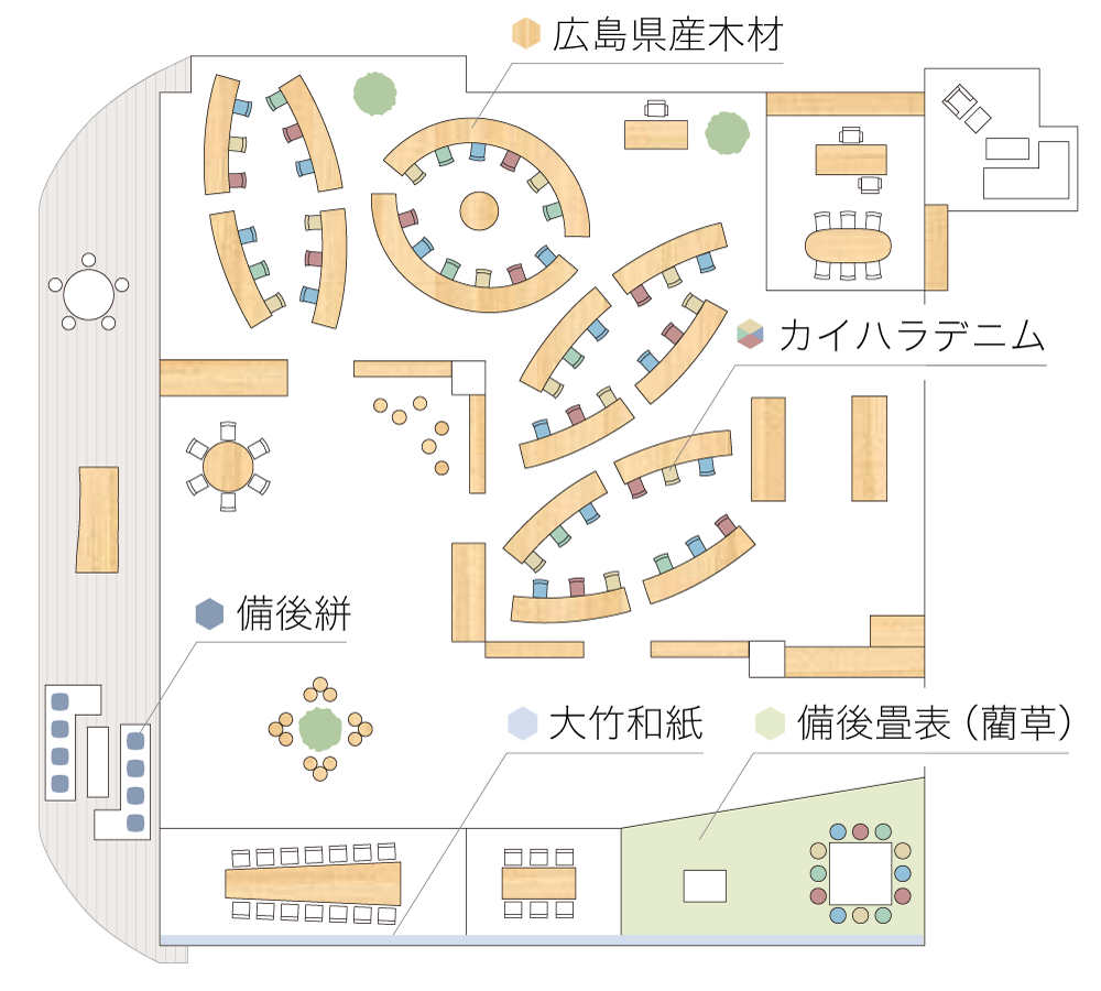 広島本社オフィス鳥瞰図