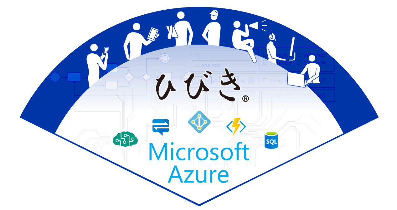 「ひびき」と「Microsoft Azure」連携イメージ