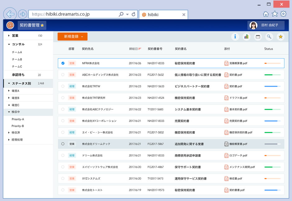 現場の非定型業務を標準化したうえで、データとして蓄積することが可能になったイメージ