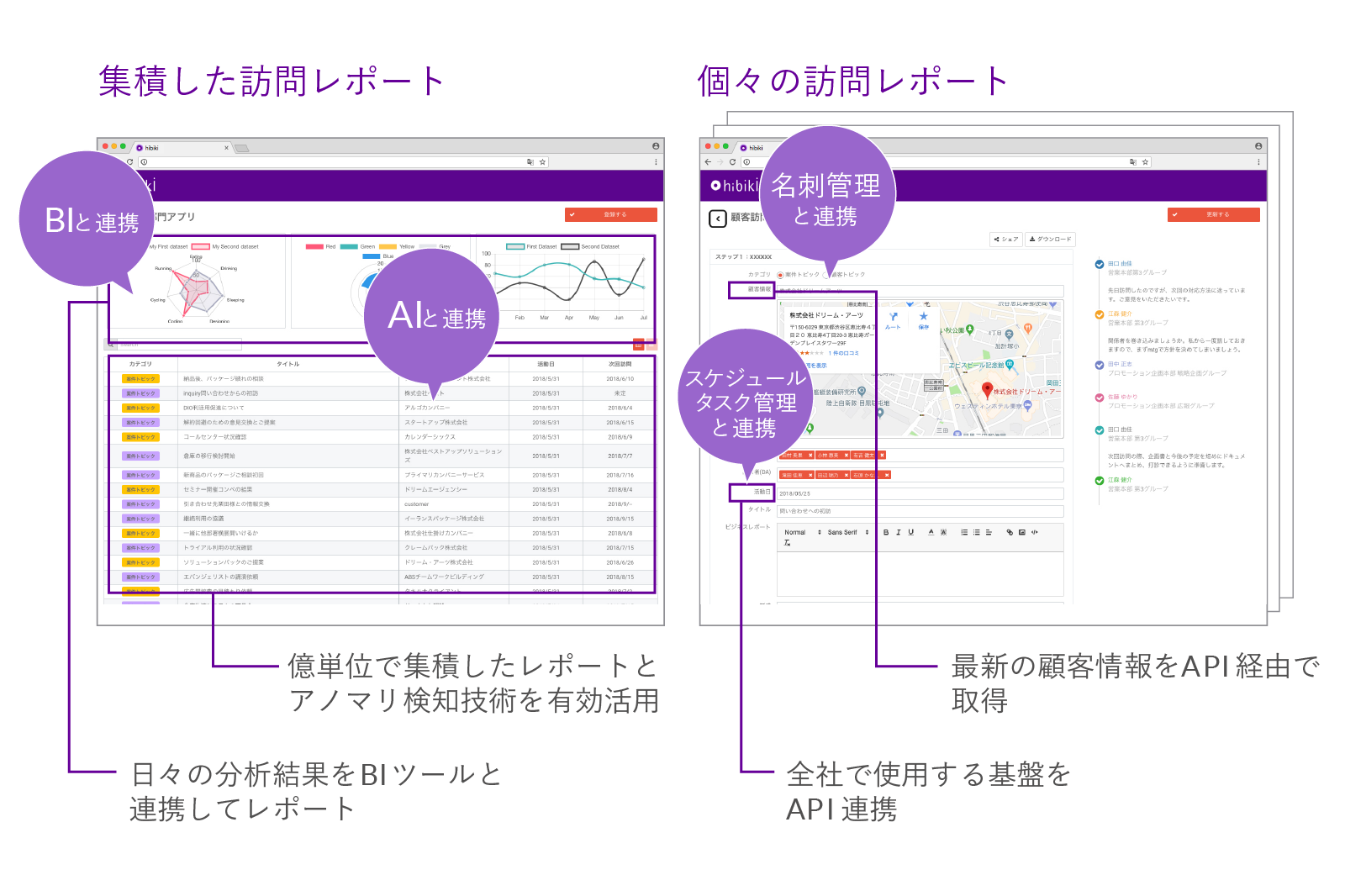 「hibiki」利用シーンイメージ