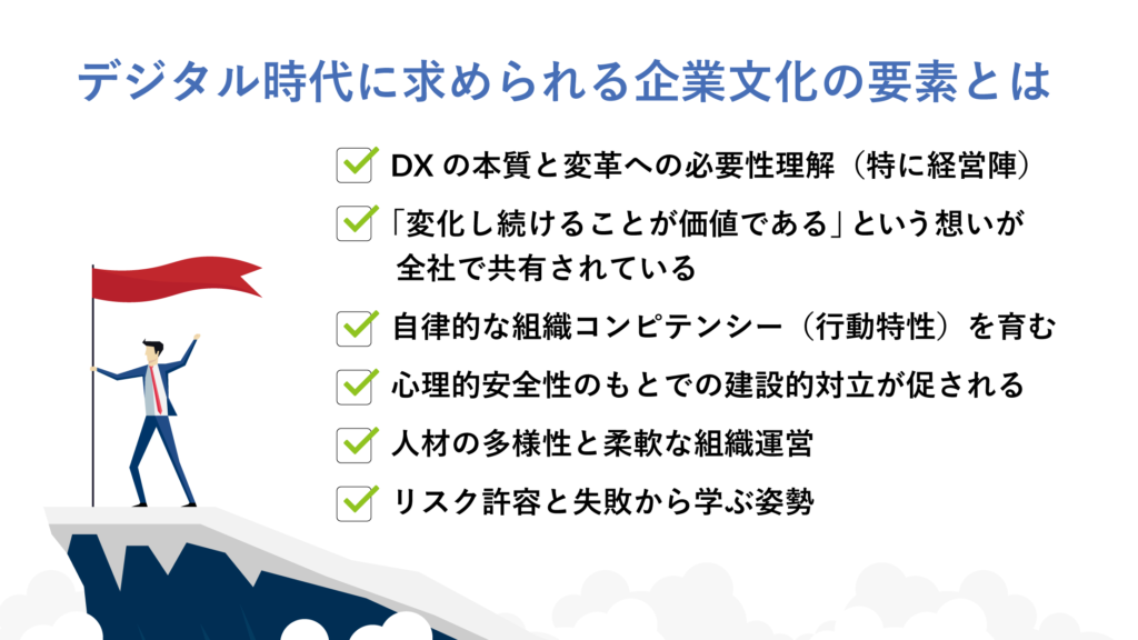 イメージ:デジタル時代に求められる企業文化の要素とは