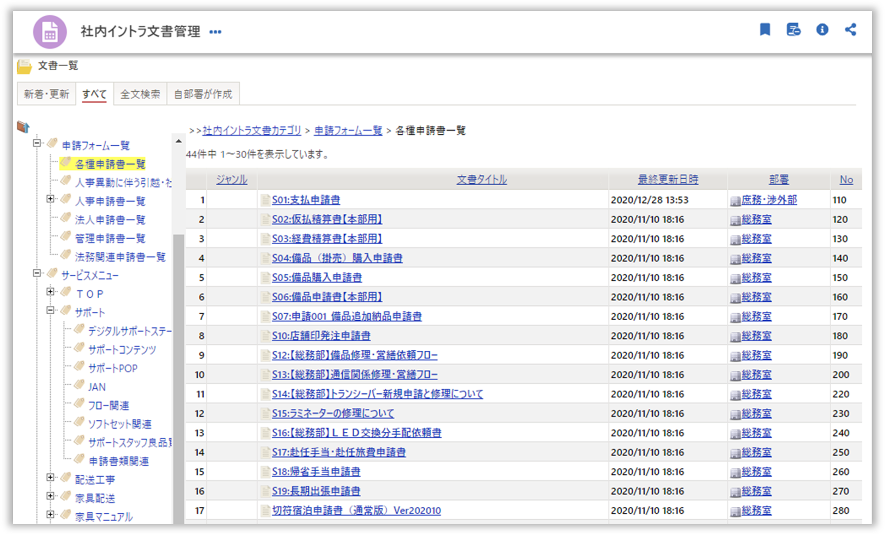 スマートDBの活用イメージ