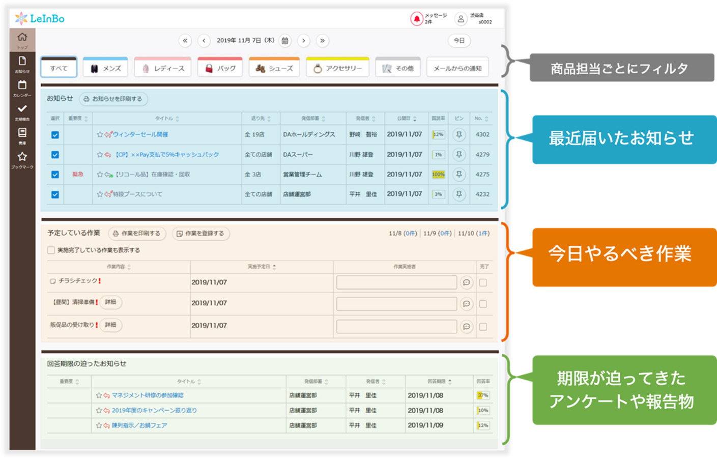 イメージ：「Shopらん」トップページの画面イメージ