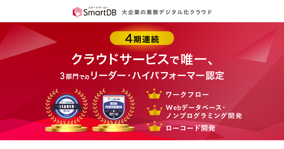 「SmartDB」が「ITreview Grid Award 2021 Fall」を受賞