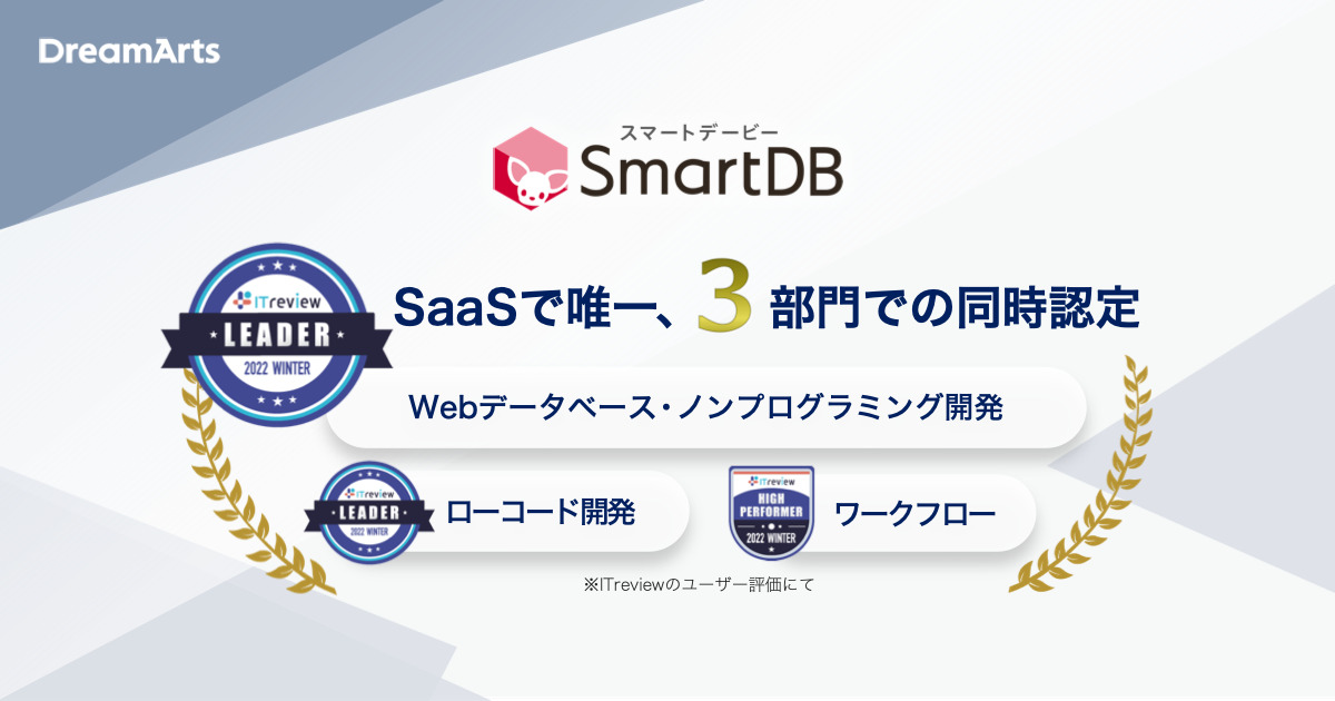 SmartDB®︎が、「ITreview Grid Award 2022 Winter」にて 5期連続となる3部門同時受賞