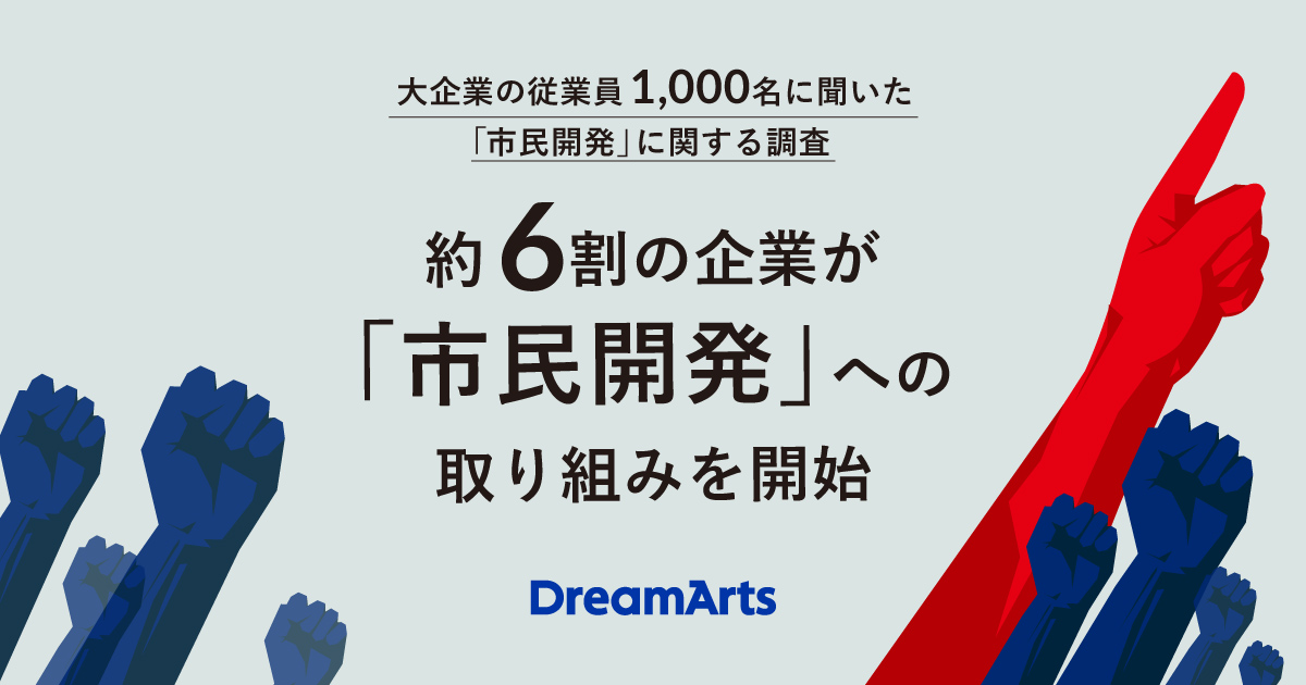 大企業の従業員1,000名に聞いた「市民開発」に関する調査