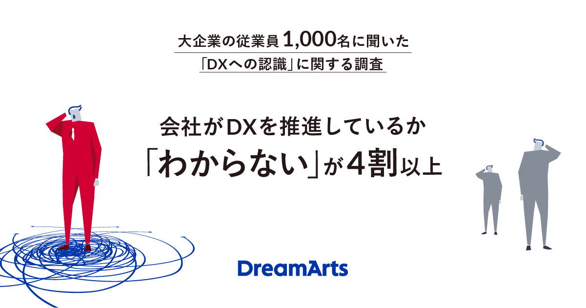大企業の従業員1,000名に聞いた「DXへの認識」に関する調査