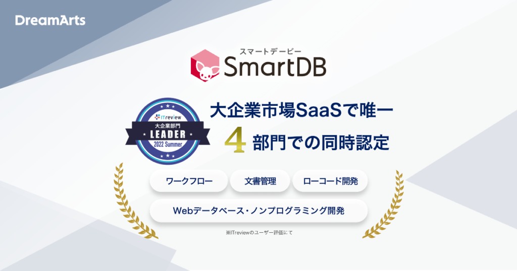 SmartDB®、SaaSで唯一となるワークフロー・ローコード開発など 4部門同時の最高位「リーダー」認定