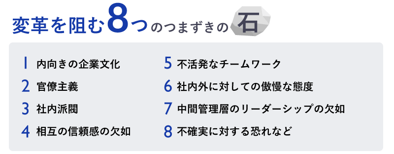 変革を阻む8つのつまづきの石