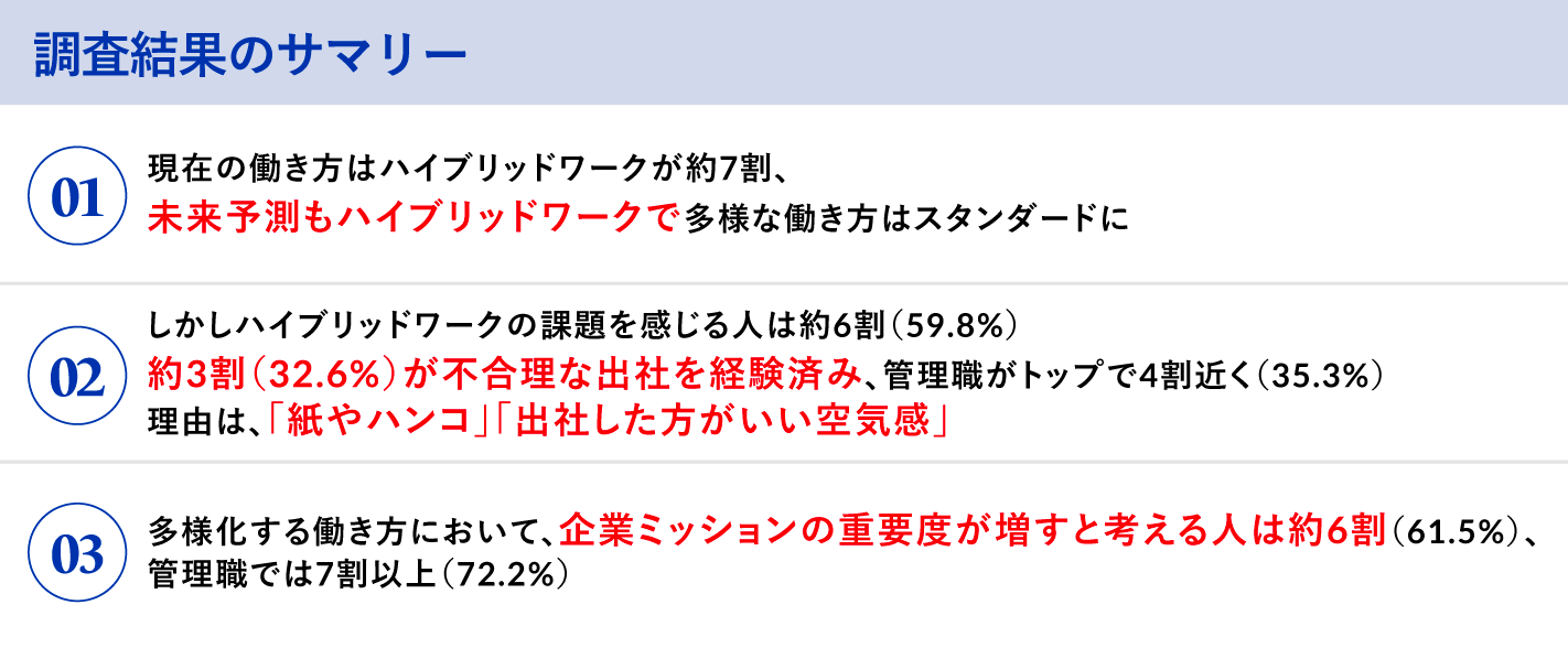 調査結果のサマリー