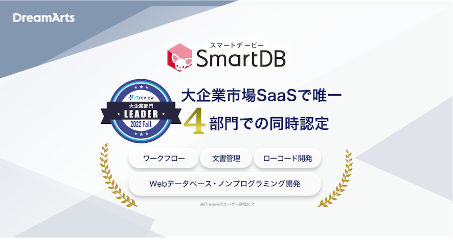 SmartDB®、SaaSで唯一となるワークフロー・ローコード開発など 4部門同時の最高位「リーダー」認定