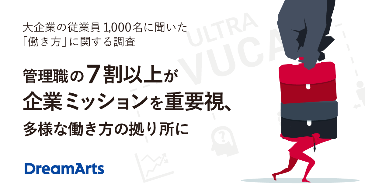 大企業の従業員1,000名に聞いた「働き方」に関する調査