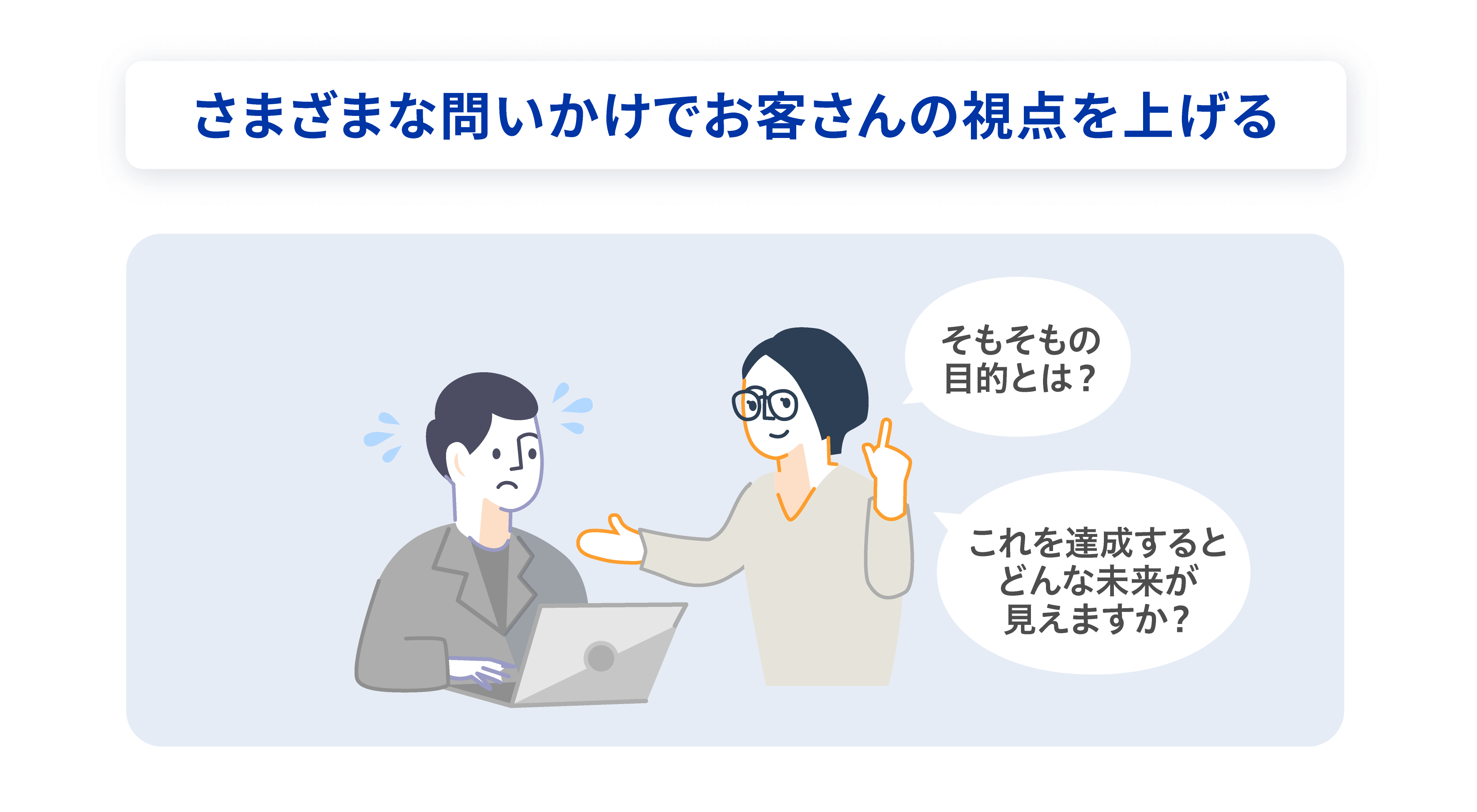 目の前のことに一杯一杯なお客さん さまざまな問いかけでお客さんの視点を上げる=抽象度を上げる