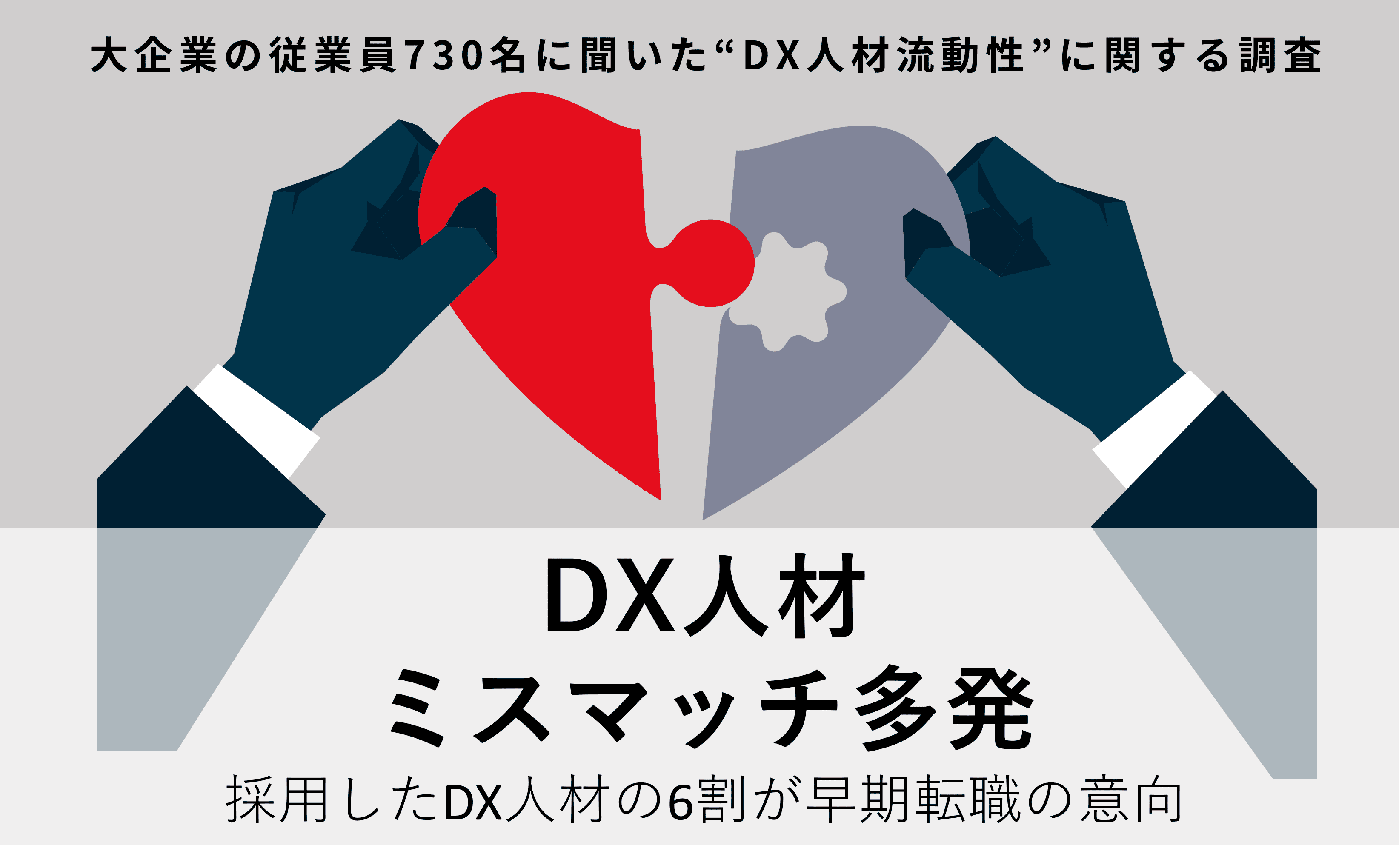 大企業の従業員730名に聞いた「DX人材の流動性」に関する調査
