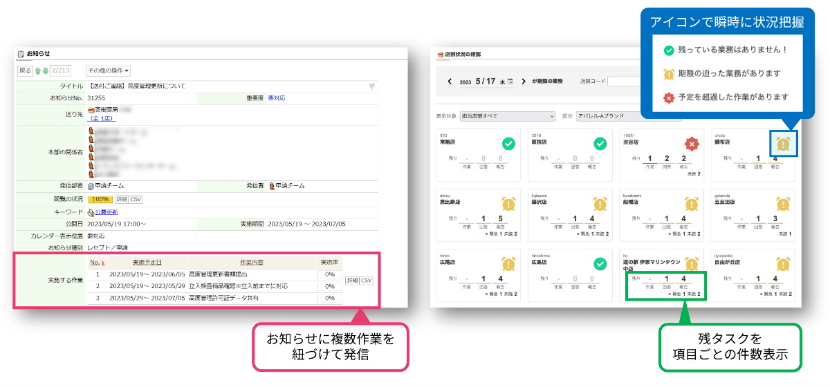 【画像1：お知らせ画面で作業を可視化】　【画像2：店舗状況を確認「店舗を見る」画面】