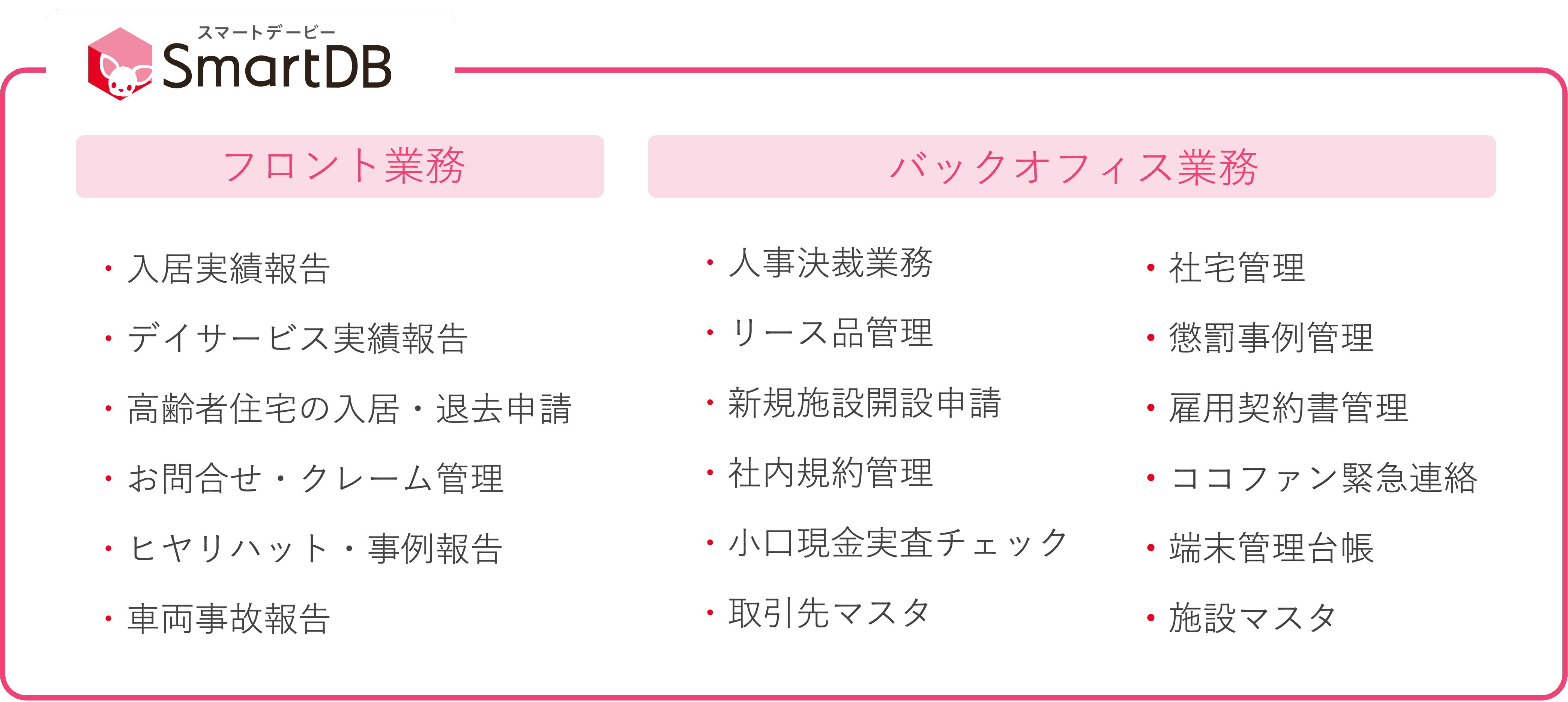 【SmartDB®︎でデジタル化した業務一覧（一部対応予定も含む）】