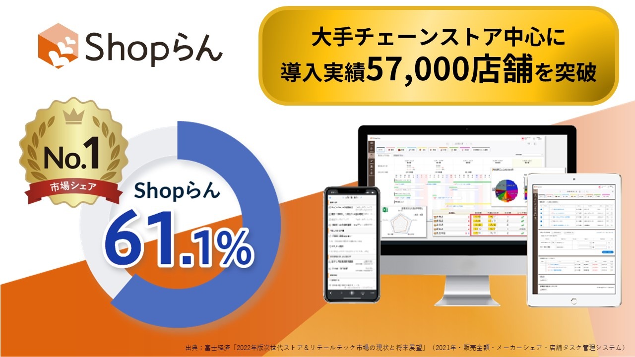 ShopらんNo1のロゴ