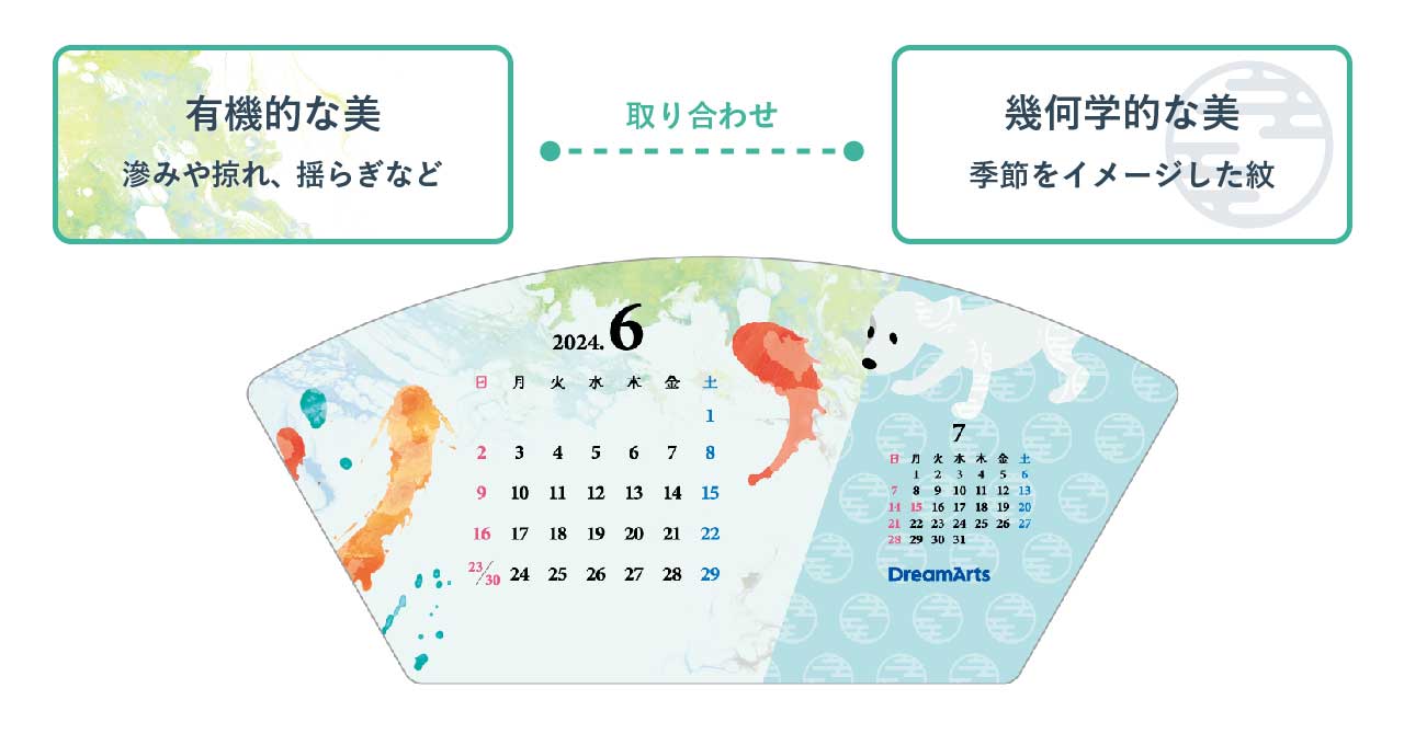 「有機的な美」と「幾何学的な美」の取り合わせ