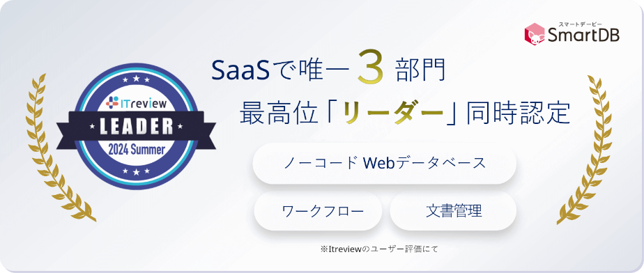 SaaSで唯一3部門 最高位「リーダー同時認定」