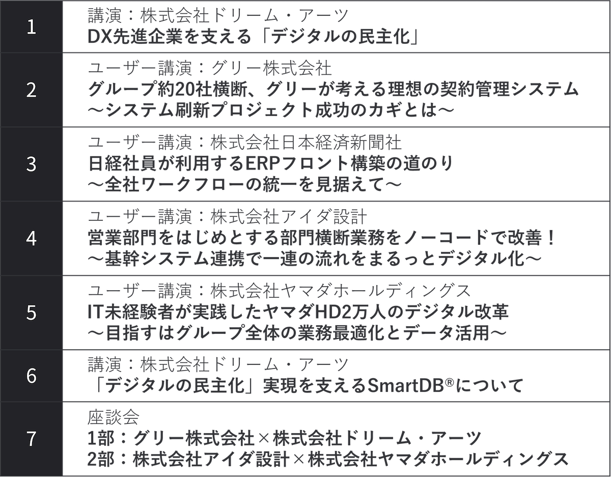 イベントプログラム概要
