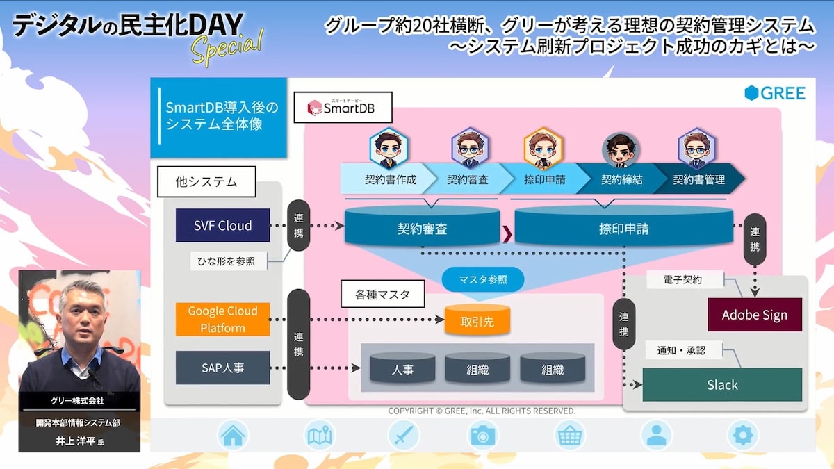 ユーザー講演：グリー株式会社（現 グリーホールディングス株式会社）イメージ
