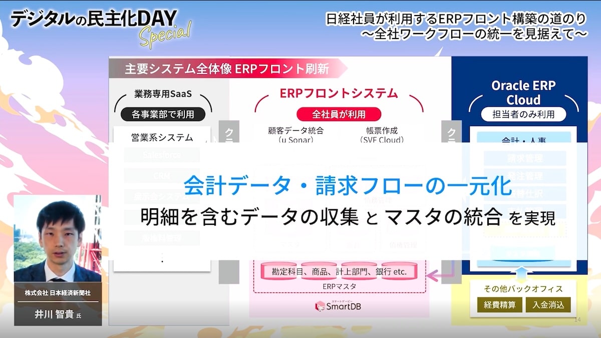 ユーザー講演：株式会社日本経済新聞社イメージ