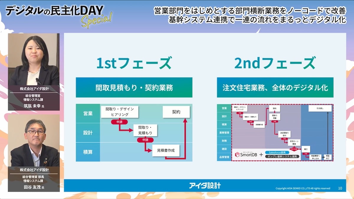 ユーザー講演：グリー株式会社（現 グリーホールディングス株式会社）イメージ