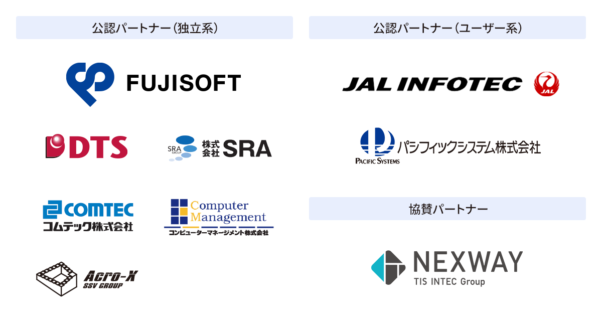 パートナープログラムの公認パートナー企業様の一覧