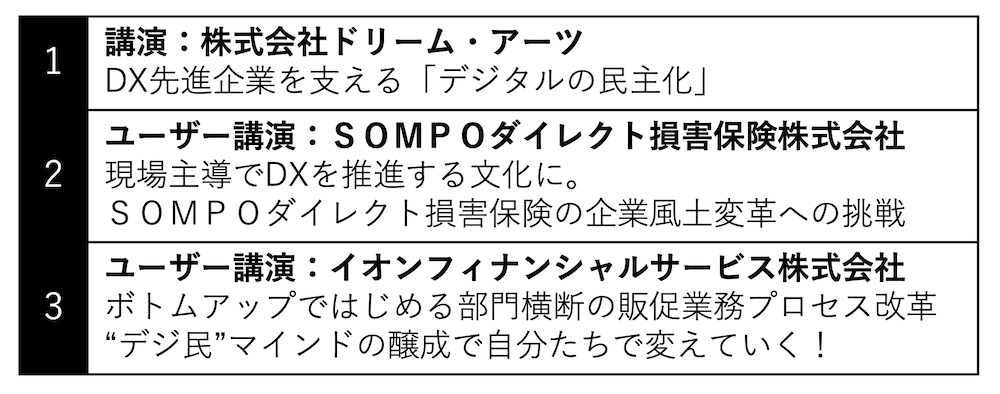 イベントプログラム概要
