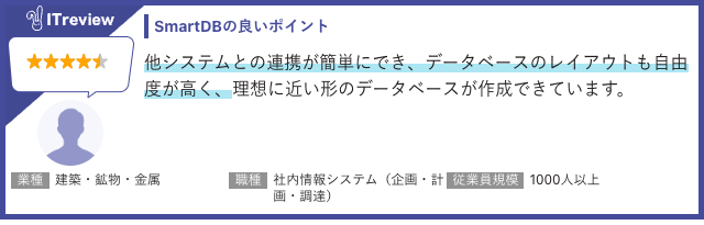 ITreview ユーザーの評価