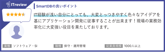 ITreview ユーザーの評価