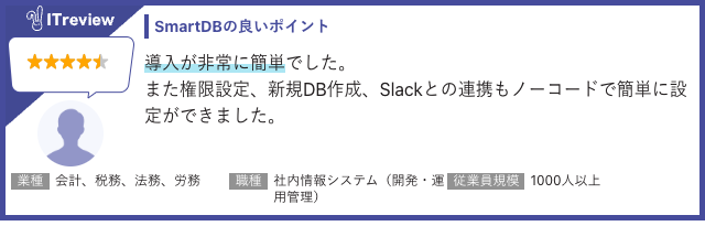 ITreview ユーザーの評価