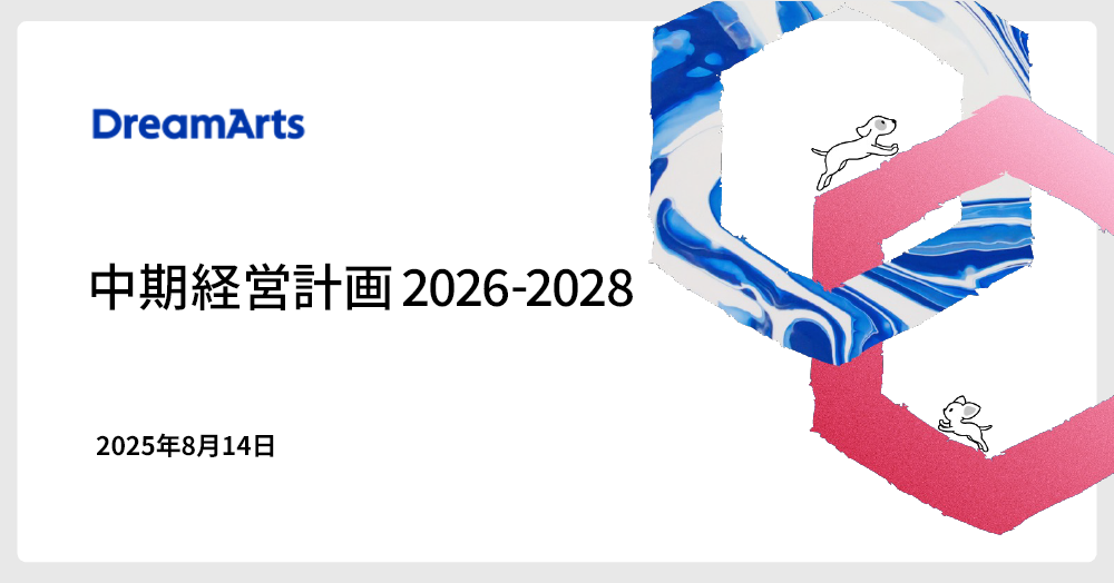 中期経営計画 2026-2028