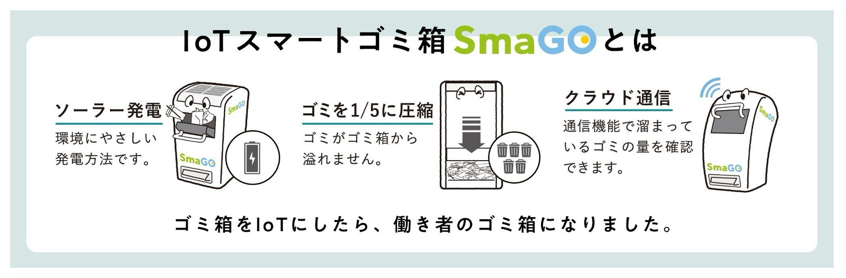 IoTスマートゴミ箱「SmaGO(スマゴ)」 について