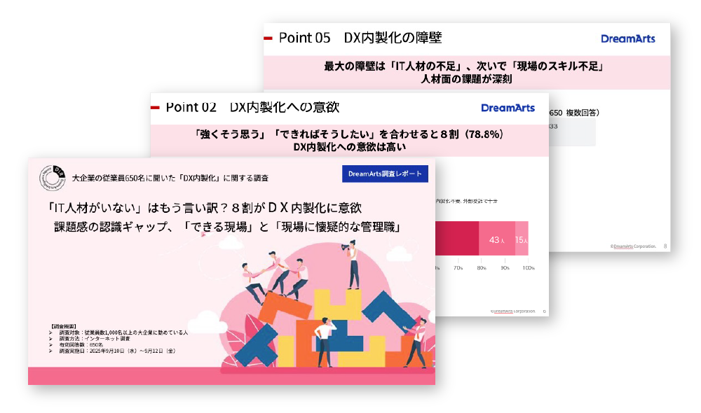 大企業の従業員650名に聞いた 「DX内製化」に関する調査レポート
