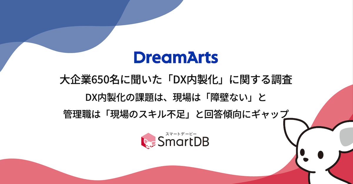 【大企業650名に聞いた「DX内製化」に関する調査】 ITベンダーへDXの半分以上を委託している企業は約4割である一方、 DX内製化への意欲は約8割と高い