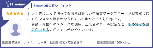 ITreview ユーザーの評価