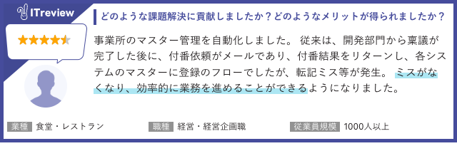 ITreview ユーザーの評価