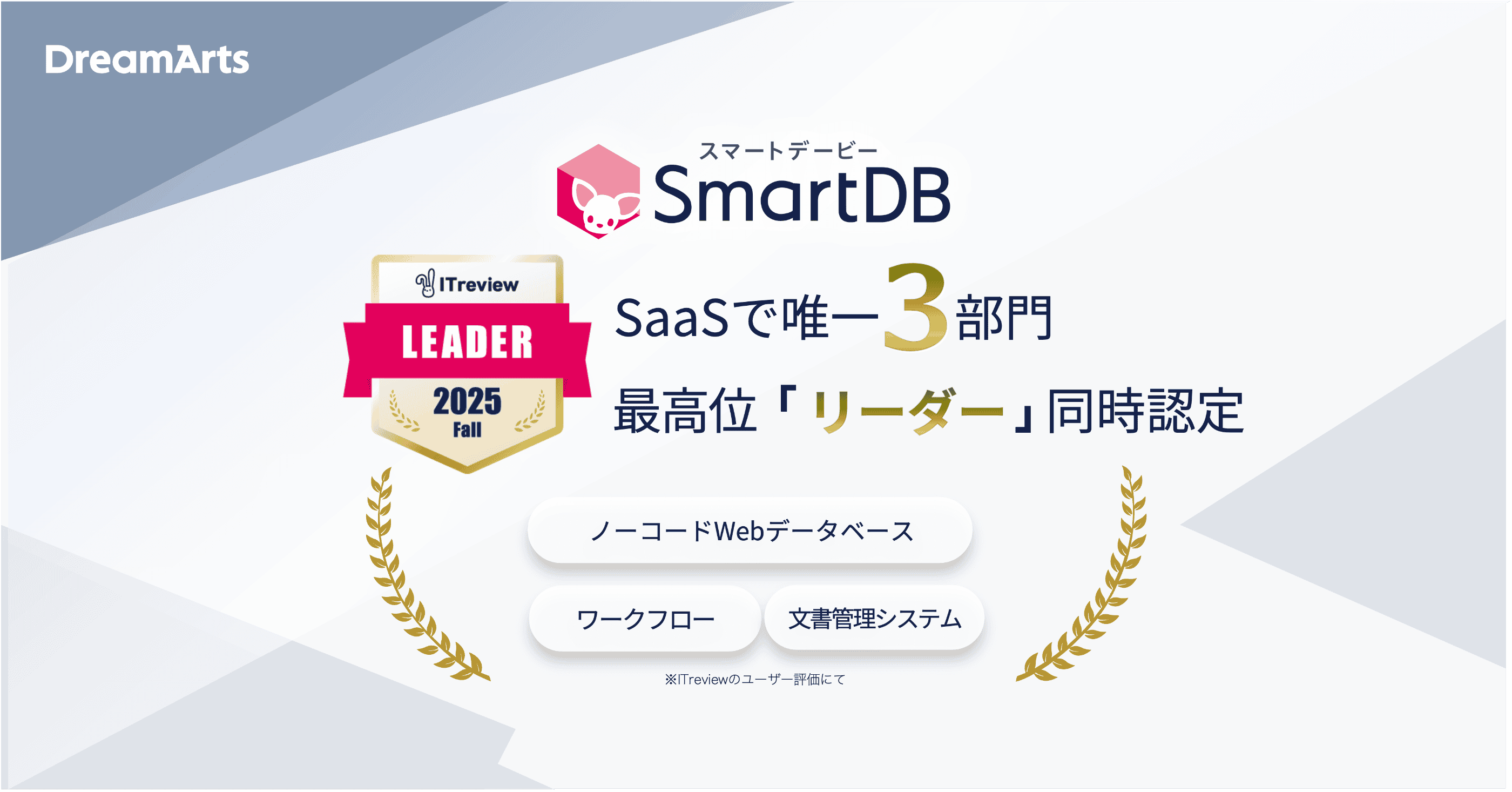SmartDB、「ITreview Grid Award 2025 Fall」にて14期連続受賞