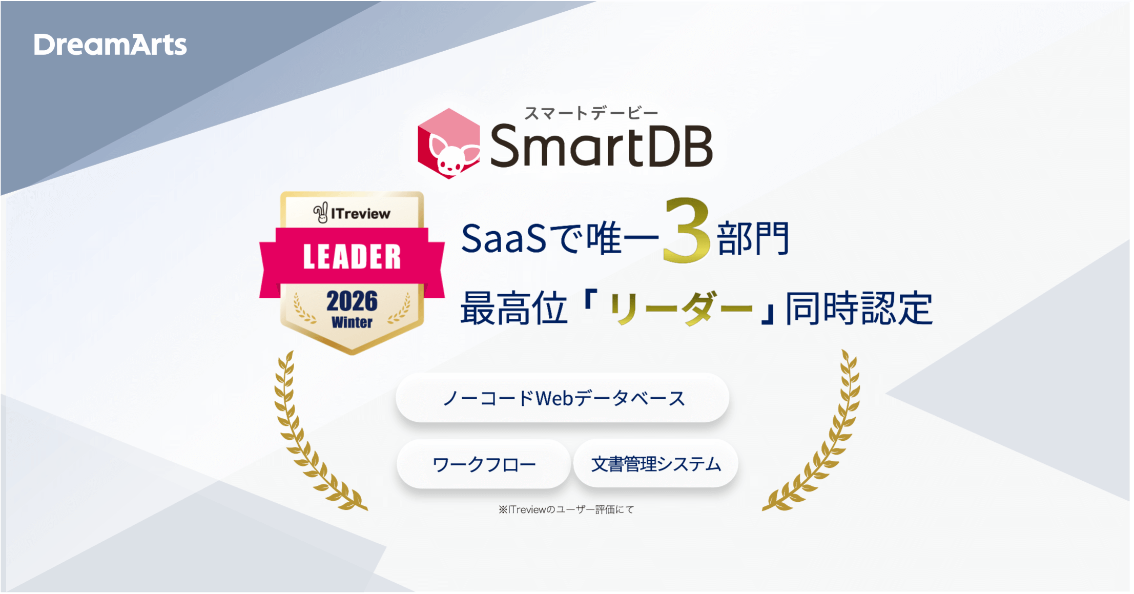 SmartDB、「ITreview Grid Award 2026 Winter」にて15期連続受賞