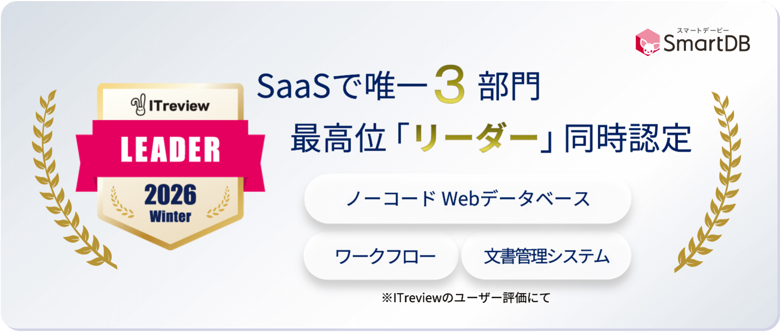 SaaSで唯一３部門 最高位「リーダー同時認定」