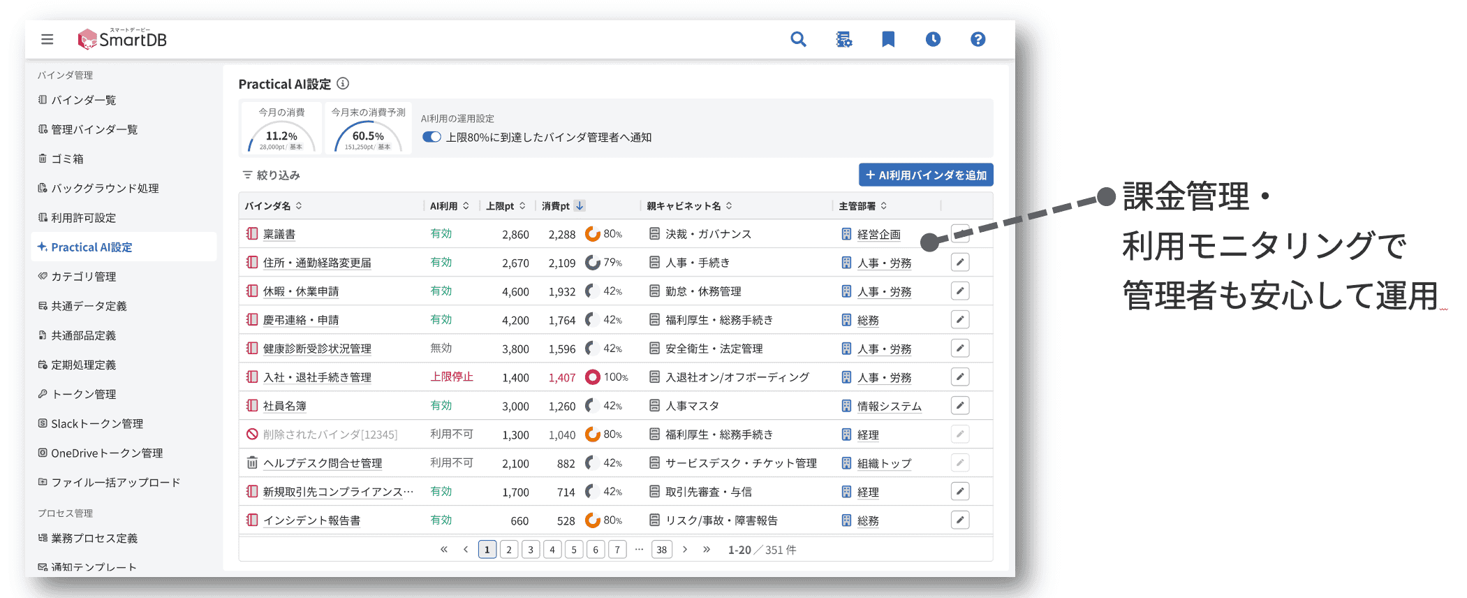 イメージ:現状の煩雑な情報連携フロー