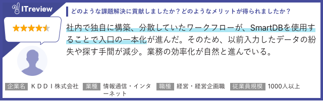 ITreview ユーザーの評価