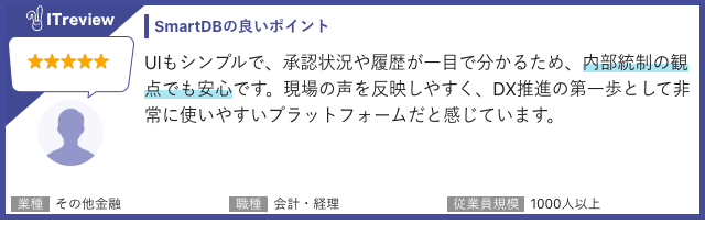 ITreview ユーザーの評価